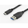 Kabel USB C