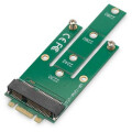 Interface Adapter