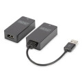 EXTENDER USB- RS232