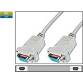 KABEL MODEM