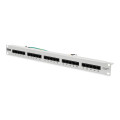 Panele ISDN