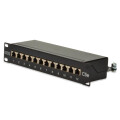 Panele CAT5e