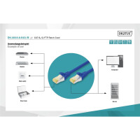 DK-1644-A-010/B - CAT 6A S-FTP Patchkabel, Cu, LSZH AWG 26/7,  1 m,  Blau