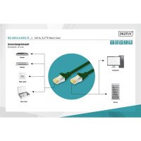 DK-1644-A-020/G - CAT 6A S-FTP Patchkabel, Cu, LSZH AWG 26/7,  2 m,  Grün