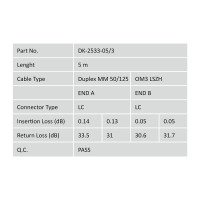 DIGITUS DK-2533-05/3 - LWL Patchkabel, Duplex, LC zu LC MM OM3 50/125 µ, 5 m