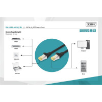 DK-1644-A-020/BL - CAT 6A S-FTP Patchkabel, Cu, LSZH AWG 26/7,  2 m,  Schwarz