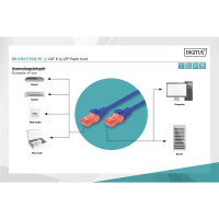 DIGITUS DK-1617-010/B - CAT 6 U-UTP Patchkabel, Cu, LSZH AWG 26/7, Länge 1 m, Farbe Blau