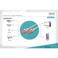 DIGITUS DK-1617-015 - CAT 6 U-UTP Patchkabel, Cu, LSZH AWG 26/7, Länge 1,50 m, Farbe Grau