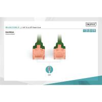 DIGITUS DK-1617-020/G - CAT 6 U-UTP Patchkabel, Cu, LSZH...