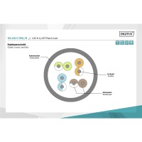 DIGITUS DK-1617-050/B - CAT 6 U-UTP Patchkabel, Cu, LSZH AWG 26/7, Länge 5 m, Farbe Blau