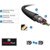 DisplayP.Kabel ST-ST 3m, 4K