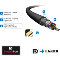 DisplayP.Kabel ST-HDMI ST  5m