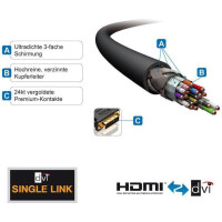 HDMI/A Kab.ST.-DVI/D ST10m