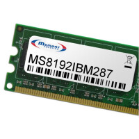 Memorysolution 8GB IBM/Lenovo ThinkPad W520 (2 Slot) (4270-, 4276-, 4282-, 4284-xxx)