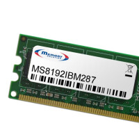 Memorysolution 8GB IBM/Lenovo ThinkPad W520 (2 Slot) (4270-, 4276-, 4282-, 4284-xxx)
