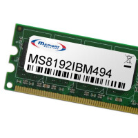Memorysolution 8GB IBM/Lenovo eServer pSeries p6 Model...