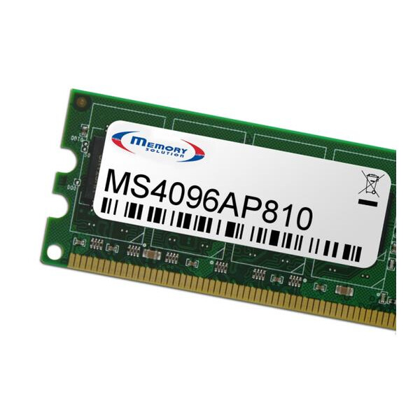 Memorysolution 4GB Apple iMac 15,1