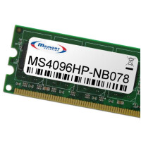 Memorysolution 4GB HP/Compaq 15-h093ng, 15-n020sg,...