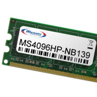 Memorysolution 4GB HP Pavilion 15-p088ng, 15-p112ng