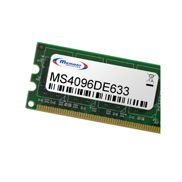 Memorysolution 4GB DELL Optiplex 3040 micro