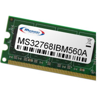 Memorysolution 32GB IBM/Lenovo System x3550 M3 (7944-xxx) QR