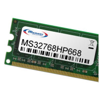 Memorysolution 32GB HP/Compaq ProLiant BL685c G7 LV (Low Voltage) PC1333 QR