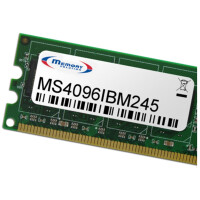 Memorysolution 4GB IBM/Lenovo ThinkPad T520 (4240-,...