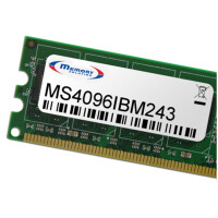 Memorysolution 4GB IBM/Lenovo ThinkPad T420s (4170-,...