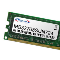 Memorysolution 32GB SUN Sparc Enterprise M5000 (Kit of 8)