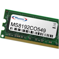 Memorysolution 8GB HP/Compaq Workstation XW9400 (Kit of 2)