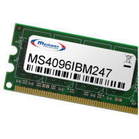 Memorysolution 4GB IBM/Lenovo ThinkPad T520i (4239-xxx)