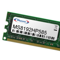 Memorysolution 8GB HP/Compaq ProLiant BL685c G6 (Kit of 2)
