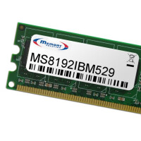 Memorysolution 8GB IBM/Lenovo eServer pSeries p6 Model 550 (8204-E8A) (Kit of 2)