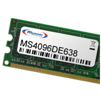 Memorysolution 4GB DELL Optiplex 9010 AiO