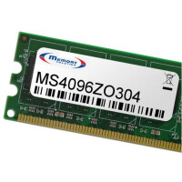 Memorysolution 4GB ZOTAC ZBOX nano XS series