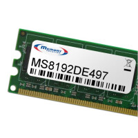 Memorysolution 8GB Dell Poweredge 2970 (Kit of 2)