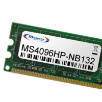 Memorysolution 4GB HP 255 G5 Notebook