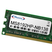 Memorysolution 8GB HP Pavilion 17-f115ng (K8M30EA)