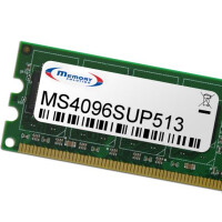 Memorysolution 4GB Supermicro X9SCV series