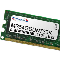 Memorysolution 64GB SUN Fire X2-8 (X4800 M2) Server Kit of 2