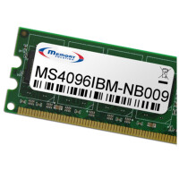 Memorysolution 4GB IBM/Lenovo ThinkPad L540, S540, T540p