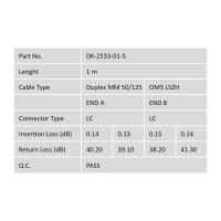 DIGITUS DK-2533-01-5 - LWL Patchkabel, Duplex, LC zu LC MM OM5 50/125 µ, 1 m