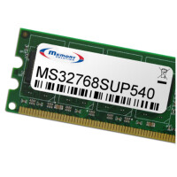 Memorysolution 32GB Supermicro X10DRH Serie