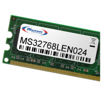 Memorysolution 32GB Lenovo ThinkStation P510