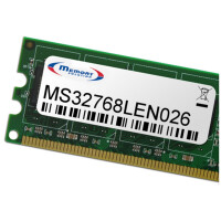 Memorysolution 32GB Lenovo ThinkStation P910