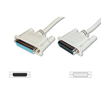 Daten Kab.Ser. 25ST<>BU 10M DSUB-25POL. STECKER-BUCHSE