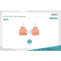 Patchk.Cat.6  0,5m U/UTP WEISS Premium Line AWG26/7  LSHZ