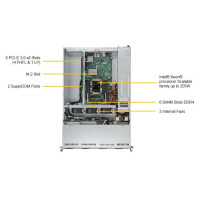 Supermicro SuperServer 5029P-WTR - Intel C622 - LGA 3647...