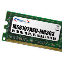 Memorysolution 8GB ASUS P9X79 series, Rampage IV Extreme,...