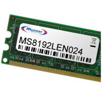 Memorysolution 8GB Lenovo ThinkStation P510